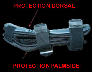 flexmeter snowboard pols protector double voorbeeld